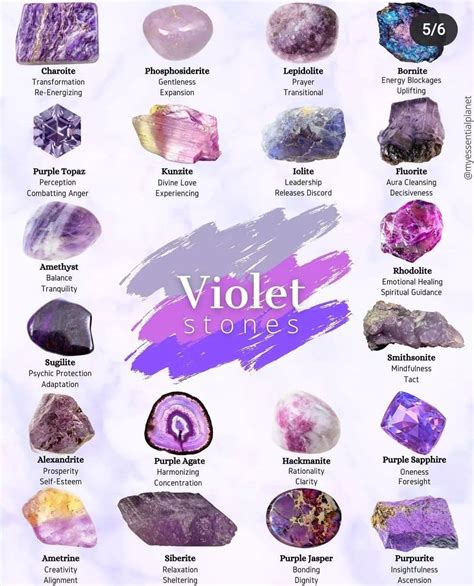 Crystal Meanings Chart With Pictures And Printable Pdf Artofit