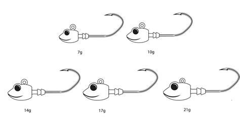 Vmc Frog Jig Rapala International Site