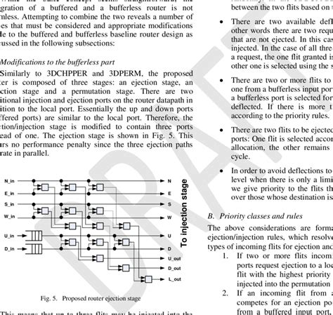 Proposed router architecture | Download Scientific Diagram