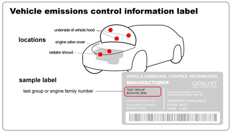 Locating vehicle "Test Group" or "Engine Family" Number | California ...