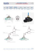 Vorgesteuertes Magnetventil Dl Nopa Jaksa Solenoid Valves Wege