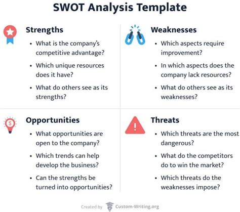 Swot Analysis Ai Generator Create A Swot Chart For Free