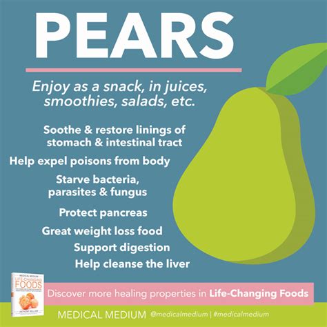 Pears: Pancreas & Digestion Support