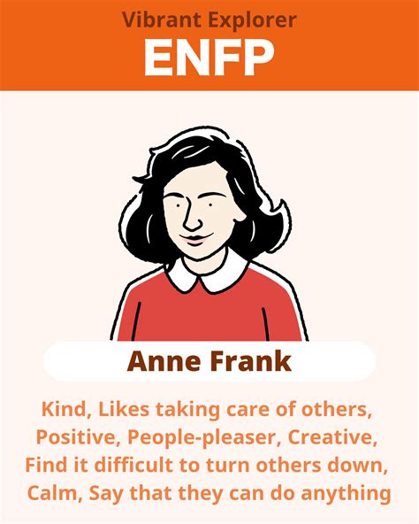 Enfp Personality Type Characteristics Strengths Weaknesses Love