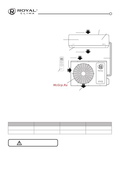 Royal Clima Renaissance Dc Eu Inverter Rci Rnx Hn