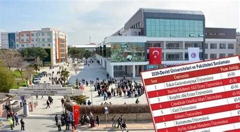 çanakkale üniversitesi eğitim fakültesi: Yandex Görsel'de 967 görsel ...