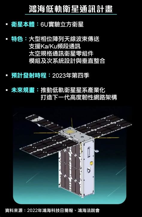 半導體人才系列報導》桃園這大學的理工研究所，學生沒畢業就幾乎被業界搶光！為何半導體不見得是年輕學子首選？ 今周刊