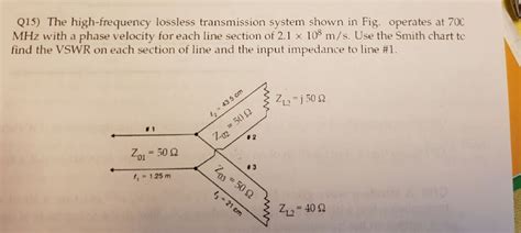 Solved Q The High Frequency Lossless Transmission System Chegg