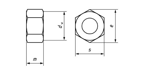 Din 934 Hexagon Nuts Basic Dimensions Andrews Fasteners