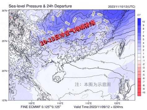 明起降温！未来一周高州气温一降再降，最低气温影响冷空气夜间