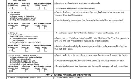 Ncoer Template Ncoer Williamson