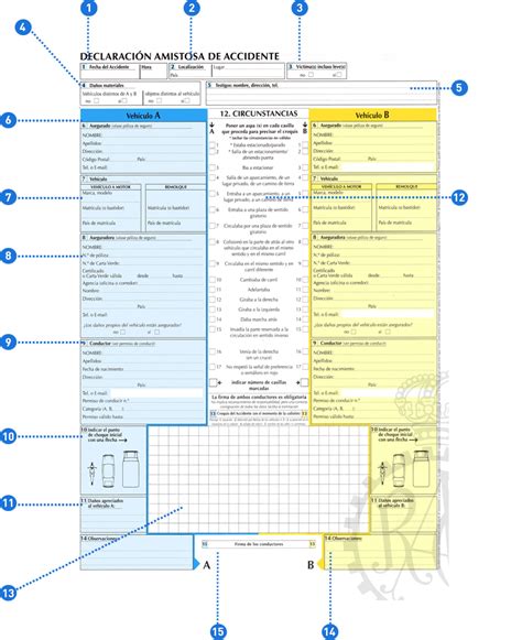 Cómo rellenar el parte o declaración amistosa de accidente RACE
