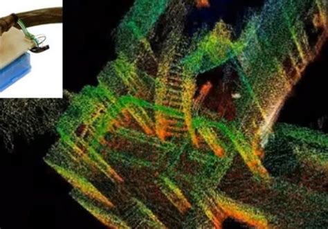 Accuracy Standards for LiDAR Data