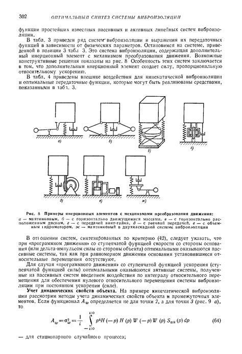 Механизмы преобразования движения - Энциклопедия по машиностроению XXL