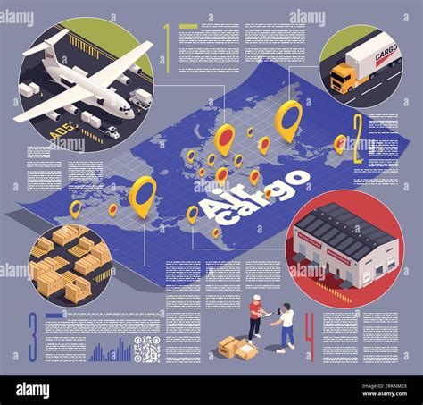 Infografía isométrica de carga aérea con ilustración vectorial de