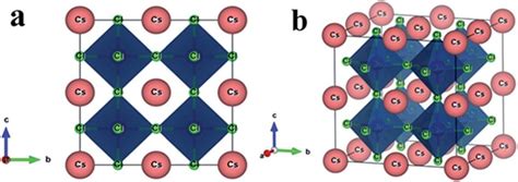 The Constructed Crystal Structure 2 Â 2 Â 2 Supercell Of The Cssncl 3