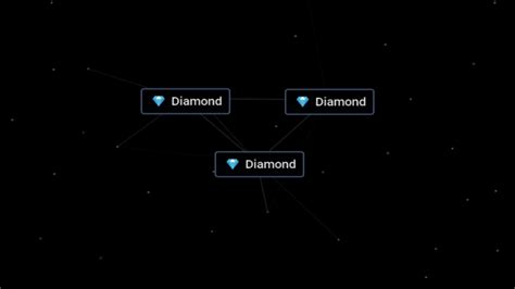 The Secret To Crafting Eternal Success: A 5-Step Guide To Diamond In Infinite Craft