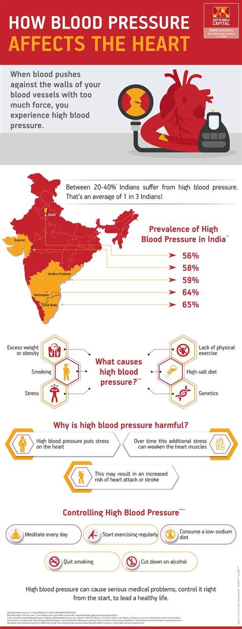 Difference Between Blood Pressure And Heart Rate Clearance Ststephen