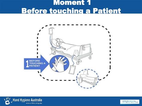 5 Moments For Hand Hygiene