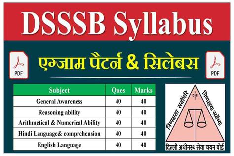 Dsssb Syllabus Check Subject Wise Syllabus Exam Pattern