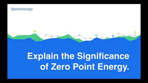 Explain The Significance Of Zero Point Energy Spectroscopy Physical