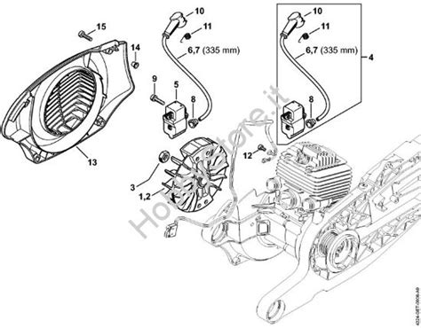 Impianto Di Accesione TS 700 Z Categoria TS 700 Z STIHL