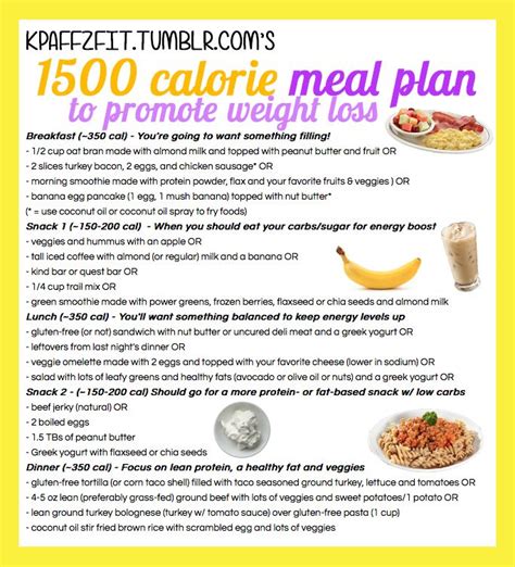 Printable 1500 Calorie Meal Plan