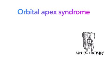 Orbital Apex Syndrome Cranialnerves Anatomy Bds Omfs Youtube