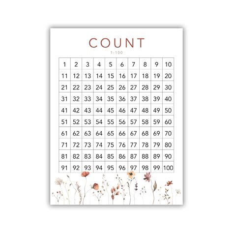 Counting Chart | 18x24 | Digital Download — The Simple Design Co.