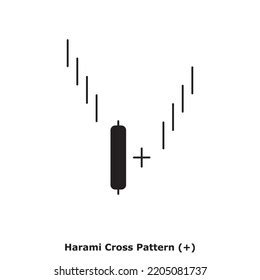 Harami Cross Pattern White Black Round Stock Vector Royalty Free