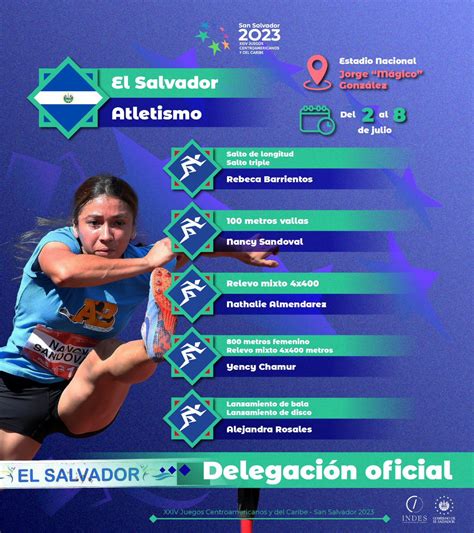 Indes El Salvador On Twitter 🏃🏻🇸🇻 ¡𝐓𝐄 𝐏𝐑𝐄𝐒𝐄𝐍𝐓𝐀𝐌𝐎𝐒 𝐀 𝐋𝐀 𝐃𝐄𝐋𝐄𝐆𝐀𝐂𝐈𝐎́𝐍