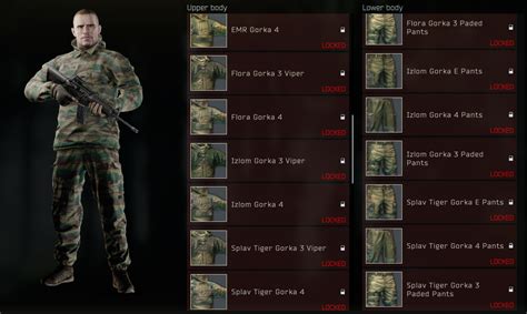 Classic Gorka Suits Spt Mods Workshop