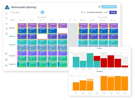 Optimale personeelsplanning voor uw organisatie | Arinto planning