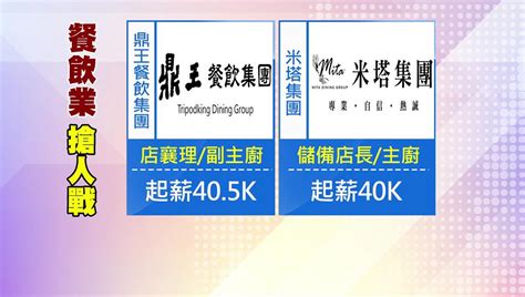 畢業季餐飲業者搶人才！ 日商開出月薪5萬元、北漂者還享「房租津貼」 生活 非凡新聞