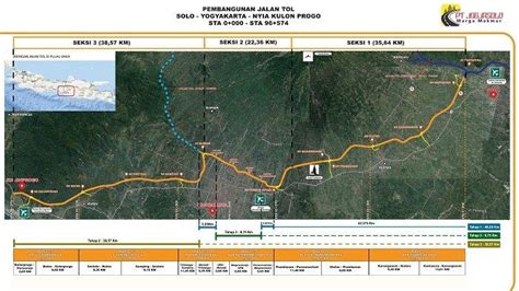 Jalan Tol Yogyakarta Yia Yang Melintas Di Ring Road Barat Gamping Akan