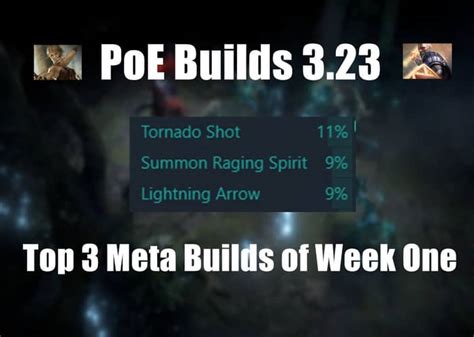 Poe Builds Top Meta Builds Of Week One