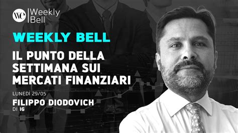 Weekly Bell Il Punto Sui Mercati Finanziari Youtube