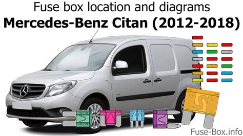 ᐅ Diagrama de fusibles Mercedes Benz Citan 2012 2018 en español