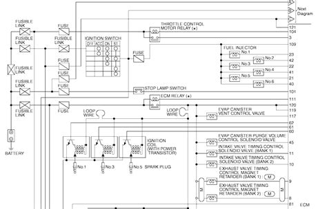 Qanda Nissan 350z Ecu Pinout Diagrams And Wiring Harness Justanswer