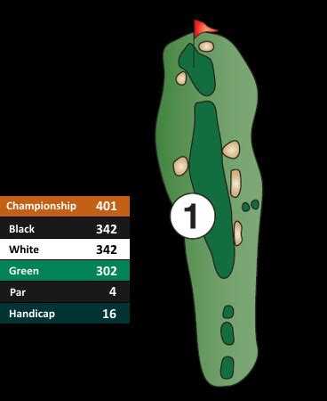 Scorecard - Black Bear Golf Club