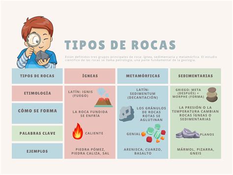 Cuadro Comparativo Qué Es Cómo Hacerlo Y Cuándo Usarlo