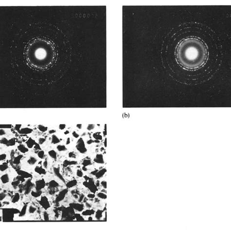 Selected Area Electron Diffraction Pattern From The Ag Sn Film A In