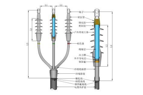 8715kv冷缩户内终端产品详细沃尔核材b2b订单网