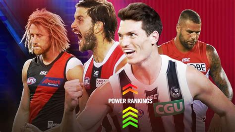 AFL Power Rankings Round 2 April 2 2019 Fox Footys Ranking Of