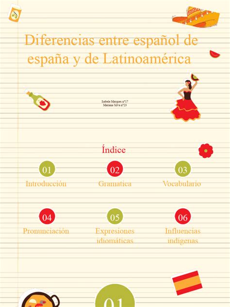 Foreign Language For Middle School - 7th Grade - Spanish by Slidesgo ...
