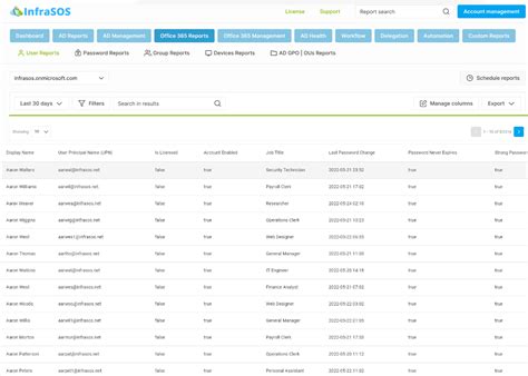Infrasos Active Directory Tools Ad Office Reports Management