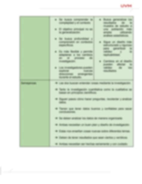 SOLUTION Actividad 1 Cuadro Comparativo Bases Metodol Gicas De La