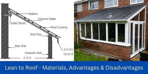 Lean to Roof – Materials, Advantages & Disadvantages | Lean to Roof ...