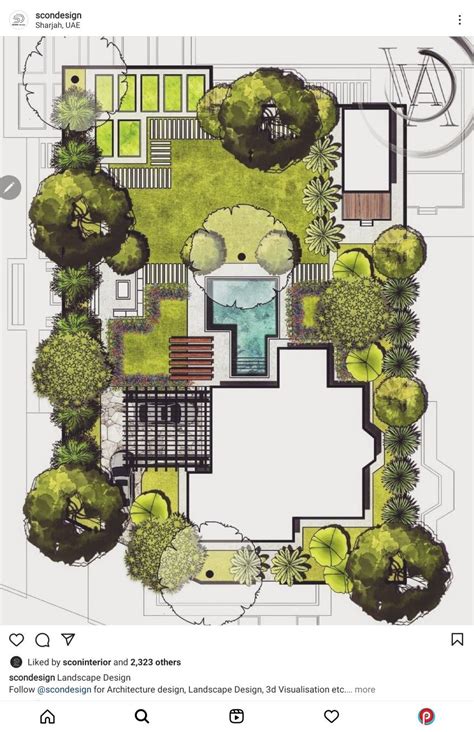 Architecture Site Analysis Symbols How To Use Them And Where To Find