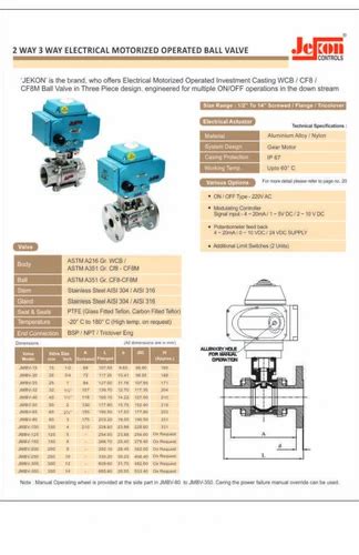 Jekon 230VAC Motorized Ball Valves Model Number Name Jmbv F Size 6